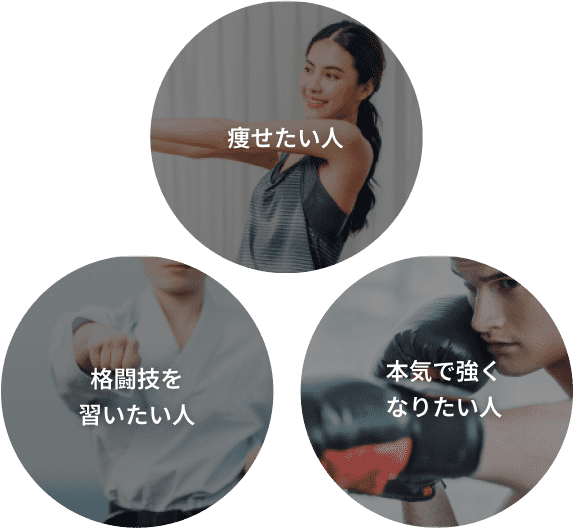 痩せたい人」「格闘技を習いたい人」「本気で強くなりたい人」という3つの円が並び、それぞれの円には運動や格闘技をする人物の写真が表示されている。